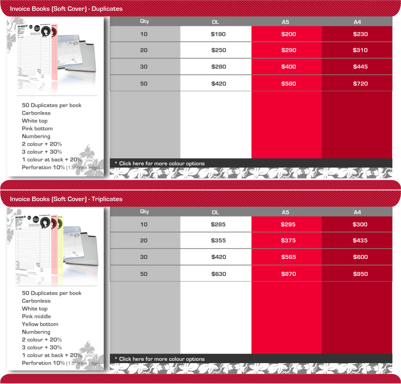 invoice pricing